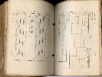 《高雄州市街庄例規輯覽》藏品圖，第284張