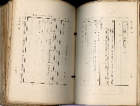 《高雄州市街庄例規輯覽》藏品圖，第285張