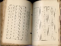 《高雄州市街庄例規輯覽》藏品圖，第293張