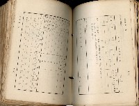 《高雄州市街庄例規輯覽》藏品圖，第296張