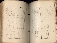 《高雄州市街庄例規輯覽》藏品圖，第316張