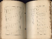 《高雄州市街庄例規輯覽》藏品圖，第317張