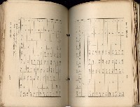《高雄州市街庄例規輯覽》藏品圖，第330張