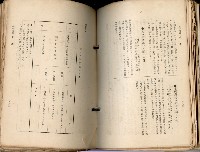 《高雄州市街庄例規輯覽》藏品圖，第337張