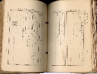 《高雄州市街庄例規輯覽》藏品圖，第382張