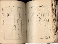 《高雄州市街庄例規輯覽》藏品圖，第383張