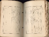 《高雄州市街庄例規輯覽》藏品圖，第384張