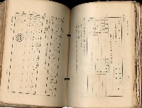 《高雄州市街庄例規輯覽》藏品圖，第389張