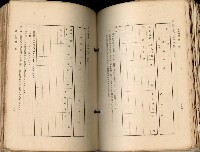《高雄州市街庄例規輯覽》藏品圖，第393張