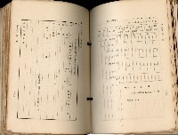 《高雄州市街庄例規輯覽》藏品圖，第396張