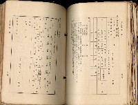 《高雄州市街庄例規輯覽》藏品圖，第397張