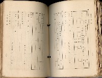 《高雄州市街庄例規輯覽》藏品圖，第398張