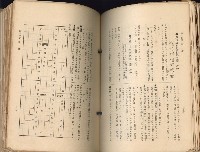 《高雄州市街庄例規輯覽》藏品圖，第410張