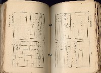 《高雄州市街庄例規輯覽》藏品圖，第433張