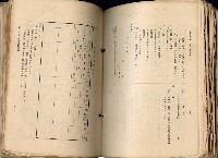 《高雄州市街庄例規輯覽》藏品圖，第439張