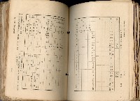 《高雄州市街庄例規輯覽》藏品圖，第440張