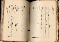 《高雄州市街庄例規輯覽》藏品圖，第463張