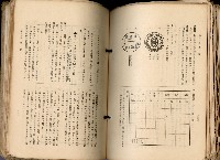 《高雄州市街庄例規輯覽》藏品圖，第466張