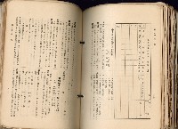 《高雄州市街庄例規輯覽》藏品圖，第468張
