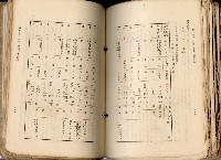 《高雄州市街庄例規輯覽》藏品圖，第480張