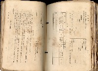 《高雄州市街庄例規輯覽》藏品圖，第514張