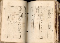 《高雄州市街庄例規輯覽》藏品圖，第515張