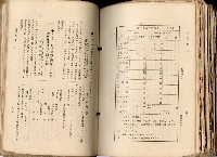 《高雄州市街庄例規輯覽》藏品圖，第521張