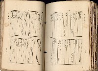 《高雄州市街庄例規輯覽》藏品圖，第533張