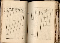 《高雄州市街庄例規輯覽》藏品圖，第535張