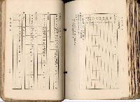 《高雄州市街庄例規輯覽》藏品圖，第536張