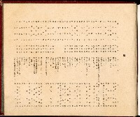 高雄淑德女學校畢業紀念冊藏品圖，第28張