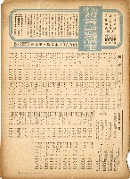 國民歌謠：興亞行進曲、用心づくし演奏本藏品圖，第8張