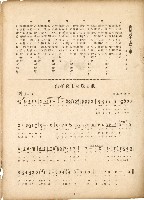 國民歌謠：出征兵士を送る歌、空の勇士演奏本藏品圖，第7張