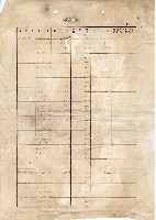 高雄州戰時配給申請書藏品圖，第9張