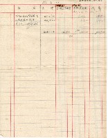 高雄州臺灣土地農工株式會社戰後產物移交表藏品圖，第6張