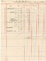 高雄州臺灣土地農工株式會社戰後產物移交表藏品圖，第9張