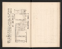 《高雄築港要覽》藏品圖，第22張