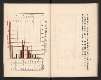《高雄築港要覽》藏品圖，第23張