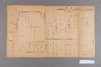 第八回高雄州陸上競技選手權大會藏品圖，第2張