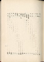 蕃族調查報告書藏品圖，第4張
