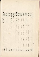 蕃族調查報告書藏品圖，第5張