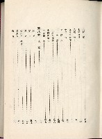 蕃族調查報告書藏品圖，第11張