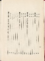 蕃族調查報告書藏品圖，第12張