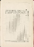 蕃族調查報告書藏品圖，第14張