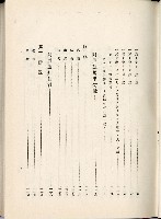蕃族調查報告書藏品圖，第23張
