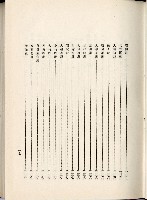 蕃族調查報告書藏品圖，第25張