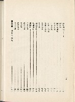 蕃族調查報告書藏品圖，第26張