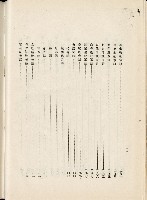 蕃族調查報告書藏品圖，第30張