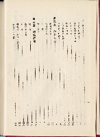 蕃族調查報告書藏品圖，第35張