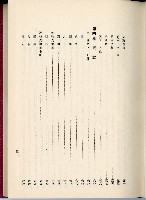 蕃族調查報告書藏品圖，第36張
